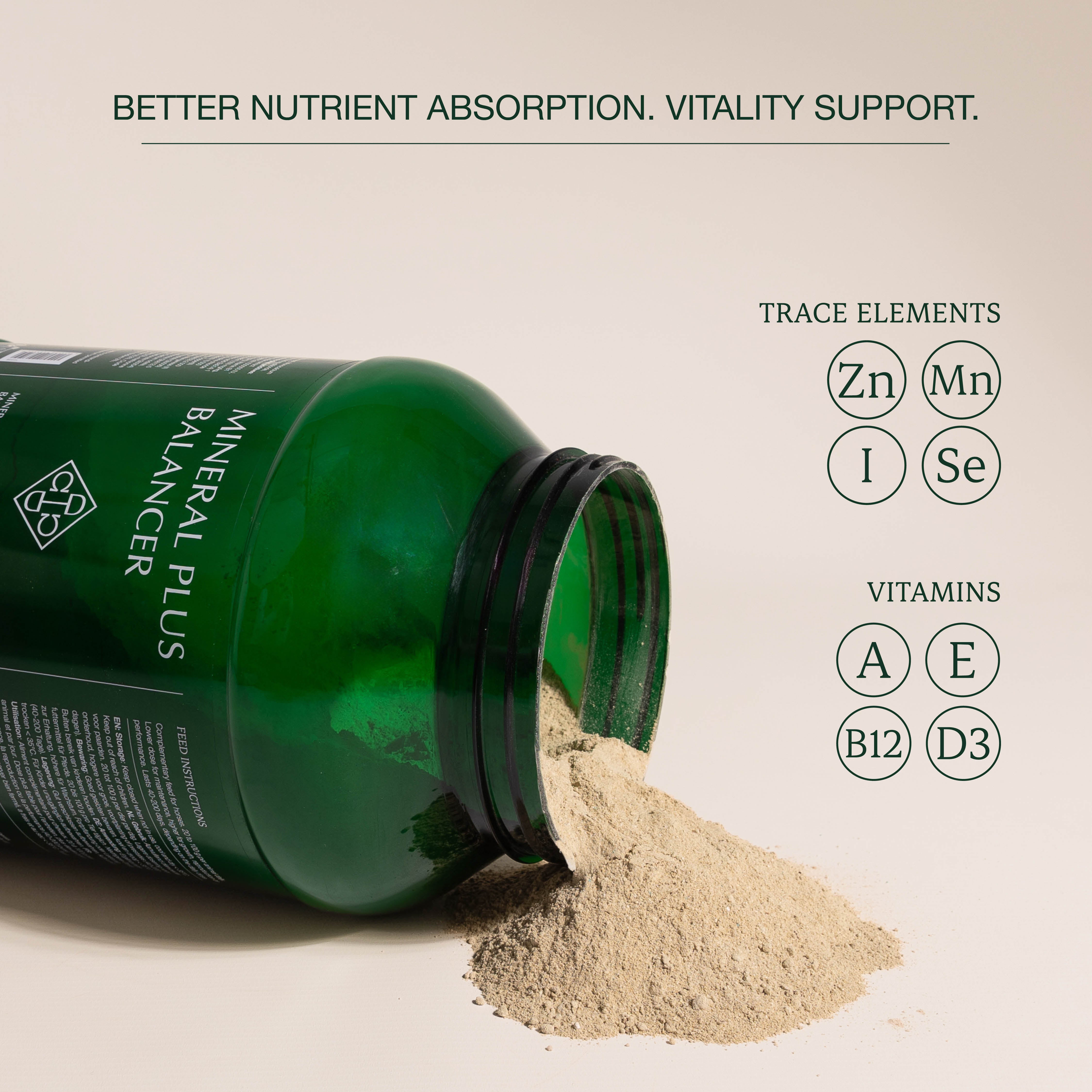 Mineral Plus Balancer
